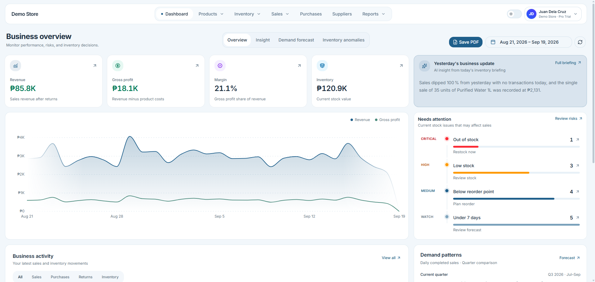 KitaStock desktop business dashboard